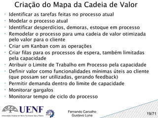 Criação do Mapa da Cadeia de Valor Identificar as tarefas feitas no processo atual Modelar o processo atual Identificar desperdícios, demoras, estoque em processo Remodelar o processo para uma cadeia de valor otimizada pelo valor para o cliente Criar um Kanban com as operações Criar filas para os processos de espera, também limitadas pela capacidade Atribuir o Limite de Trabalho em Processo pela capacidade Definir valor como funcionalidades mínimas úteis ao cliente (que possam ser utilizadas, gerando feedback) Permitir demanda dentro do limite de capacidade Monitorar gargalos Monitorar tempo de ciclo do processo 