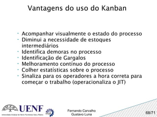 Vantagens do uso do Kanban Acompanhar visualmente o estado do processo Diminui a necessidade de estoques intermediários Identifica demoras no processo Identificação de Gargalos Melhoramento contínuo do processo Colher estatísticas sobre o processo Sinaliza para os operadores a hora correta para começar o trabalho (operacionaliza o JIT) 