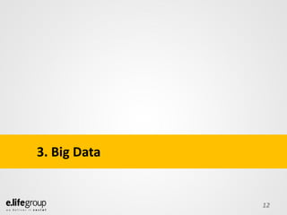 3. Big Data


              12
 