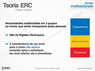 Teoria ERC
            Clayton Alderfer




 Necessidades subdivididas em 3 grupos
 ou níveis, que serão transpostos pelas pessoas                                 Crescimento

   Ÿ    Não há Rigidez Hierárquica

                                                                               Relacionamento
   Ÿ    A transferência de um nível
        para o outro não ocorre
        somente após a satisfação
        do nível inferior, ela é simultânea                                        Existência

                                                                              portaldomarketing.com.br - Adaptado




18/24
                               Competências Gerenciais Aplicadas a Projetos               Messias, Odolir e Rodrigo Reis
 