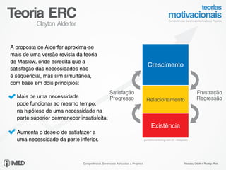 Teoria ERC
          Clayton Alderfer


A proposta de Alderfer aproxima-se
mais de uma versão revista da teoria
de Maslow, onde acredita que a
                                                                               Crescimento
satisfação das necessidades não
é seqüencial, mas sim simultânea,
com base em dois princípios:
                                                 Satisfação                                                            Frustração
Ÿ Mais de uma necessidade                        Progresso                                                             Regressão
                                                                              Relacionamento
  pode funcionar ao mesmo tempo;
  na hipótese de uma necessidade na
  parte superior permanecer insatisfeita;
                                                                                  Existência
Ÿ Aumenta o desejo de satisfazer a
  uma necessidade da parte inferior.                                         portaldomarketing.com.br - Adaptado




                              Competências Gerenciais Aplicadas a Projetos                                   Messias, Odolir e Rodrigo Reis
 