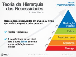 Teoria da Hierarquia
  das Necessidades
                               Abraham Maslow


 Necessidades subdivididas em grupos ou níveis,
 que serão transpostos pelas pessoas                                              Realização
                                                                                    Pessoal

   Ÿ    Rigidez Hierárquica                                                                   Estima

                                                                             Relacionamento
   Ÿ    A transferência de um nível
        para o outro ocorre somente
        após a satisfação do nível
                                                                                  Segurança
        inferior
                                                                                       Fisiologia
15/24
                              Competências Gerenciais Aplicadas a Projetos      Messias, Odolir e Rodrigo Reis
 