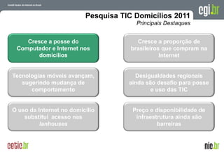 A evolução da Internet no Brasil
26 de março de 2009 – São Paulo
Pesquisa TIC Domicílios 2011
Principais Destaques
Cresce a posse do
Computador e Internet nos
domicílios
O uso da Internet no domicílio
substitui acesso nas
lanhouses
Cresce a proporção de
brasileiros que compram na
Internet
Desigualdades regionais
ainda são desafio para posse
e uso das TIC
Preço e disponibilidade de
infraestrutura ainda são
barreiras
Tecnologias móveis avançam,
sugerindo mudança de
comportamento
 