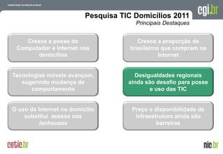 A evolução da Internet no Brasil
26 de março de 2009 – São Paulo
Pesquisa TIC Domicílios 2011
Principais Destaques
Cresce a posse do
Computador e Internet nos
domicílios
O uso da Internet no domicílio
substitui acesso nas
lanhouses
Tecnologias móveis avançam,
sugerindo mudança de
comportamento
Cresce a proporção de
brasileiros que compram na
Internet
Desigualdades regionais
ainda são desafio para posse
e uso das TIC
Preço e disponibilidade de
infraestrutura ainda são
barreiras
 