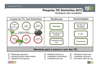 Pesquisa TIC Domicílios 2012
Destaques dos resultados

Diferenças regionais e
socioeconômicas ainda dividem
o Brasil em dois grupos.

Brasileiros buscam a
mobilidade e intensificam
a frequência de uso.

Atividades online mais
complexas continuam
com baixo índice de uso.

 