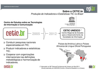 A evolução da Internet no BrasilA evolução da Internet no Brasil
26 de março de 200926 de março de 2009 –– São PauloSão Paulo
CETIC UNESCO (*)
Centro Regional de Estudos
para o Desenvolvimento da
Sociedade da Informação
Conduzir pesquisas nacionais
especializadas em TIC;
Produzir indicadores e estatísticas
TIC;
Cooperar com organizações
internacionais nas definições
metodológicas e harmonização de
indicadores.
20122005
Sobre o CETIC.br
Produção de Indicadores e Estatísticas TIC no Brasil
Centro de Estudos sobre as Tecnologias
de Informação e Comunicação
Países da América Latina e Países
Africanos de Língua Oficial Portuguesa
(*) Aprovado na 36th General Conference da Unesco em Nov/2011.
Acordo assinado em 28/03/2012 entre o Governo Brasileiro e a Unesco
 