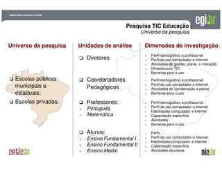 A evolução da Internet no BrasilA evolução da Internet no Brasil
26 de março de 200926 de março de 2009 –– São PauloSão Paulo
Escolas públicas:
municipais e
estaduais;
Escolas privadas.
Diretores
Coordenadores
Pedagógicos
Professores:
o Português
o Matemática
Alunos:
o Ensino Fundamental I
o Ensino Fundamental II
o Ensino Médio
o Perfil demográfico e profissional
o Perfil de uso computador e Internet
o Atividades de gestão, planej. e interação
o Infraestrutura TIC
o Barreiras para o uso
o Perfil demográfico e profissional
o Perfil de uso computador e Internet
o Atividades de coordenação e planej.
o Barreiras para o uso
o Perfil demográfico e profissional
o Perfil de uso computador e Internet
o Habilidades computador e Internet
o Capacitação específica
o Atividades
o Barreiras para o uso
o Perfil
o Perfil de uso computador e Internet
o Habilidades computador e Internet
o Capacitação específica
o Atividades escolares
Universo da pesquisa Unidades de análise Dimensões de investigação
Pesquisa TIC Educação
Universo da pesquisa
 