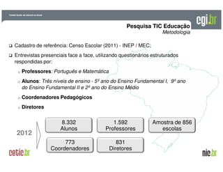 A evolução da Internet no BrasilA evolução da Internet no Brasil
26 de março de 200926 de março de 2009 –– São PauloSão Paulo
Pesquisa TIC Educação
Metodologia
Cadastro de referência: Censo Escolar (2011) - INEP / MEC;
Entrevistas presenciais face a face, utilizando questionários estruturados
respondidas por:
o Professores: Português e Matemática
o Alunos: Três níveis de ensino - 5º ano do Ensino Fundamental I, 9º ano
do Ensino Fundamental II e 2º ano do Ensino Médio
o Coordenadores Pedagógicos
o Diretores
8.332
Alunos
1.592
Professores
831
Diretores
773
Coordenadores
Amostra de 856
escolas
2012
 