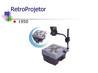 RetroProjetor
 1950
 