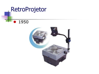 RetroProjetor
 1950
 