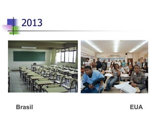 2013
Brasil EUA
 