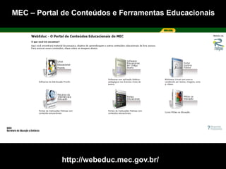 http://webeduc.mec.gov.br/
MEC – Portal de Conteúdos e Ferramentas Educacionais
 