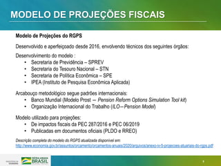 3
MODELO DE PROJEÇÕES FISCAIS
Modelo de Projeções do RGPS
Desenvolvido e aperfeiçoado desde 2016, envolvendo técnicos dos seguintes órgãos:
Desenvolvimento do modelo :
• Secretaria de Previdência – SPREV
• Secretaria do Tesouro Nacional – STN
• Secretaria de Política Econômica – SPE
• IPEA (Instituto de Pesquisa Econômica Aplicada)
Arcabouço metodológico segue padrões internacionais:
• Banco Mundial (Modelo Prost ― Pension Reform Options Simulation Tool kit)
• Organização Internacional do Trabalho (ILO―Pension Model)
Modelo utilizado para projeções:
• De impactos fiscais da PEC 287/2016 e PEC 06/2019
• Publicadas em documentos oficiais (PLDO e RREO)
Descrição completa do modelo do RGPS atualizada disponível em:
http://www.economia.gov.br/assuntos/orcamento/orcamentos-anuais/2020/arquivos/anexo-iv-5-projecoes-atuariais-do-rgps.pdf
 