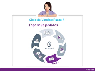 GANHE 
Maximize seus ganhos vendendo 
03  