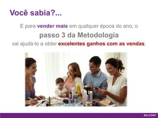 GANHE 
Maximize seus ganhos vendendo 
03 
Você sabia?... 
E para vender mais em qualquer época do ano, o 
passo 3 da Metodologia 
vai ajudá-lo a obter excelentes ganhos com as vendas. 
 