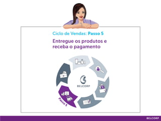 GANHE 
Maximize seus ganhos vendendo 
03  