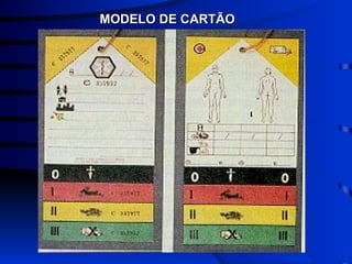 MODELO DE CARTÃO 