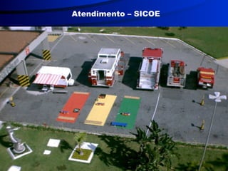 Atendimento – SICOE 