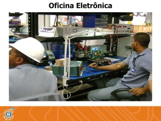 Oficina Eletrônica 
