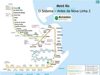 O Sistema – Antes da Nova Linha 2 