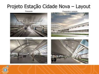Projeto Estação Cidade Nova – Layout  Passarela Passarela e estação Mezanino Plataforma 