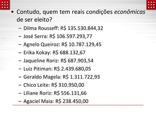 • Contudo, quem tem reais condições econômicas
de ser eleito?
– Dilma Rousseff: R$ 135.530.844,32
– José Serra: R$ 106.597.293,77
– Agnelo Queiroz: R$ 10.787.129,45
– Erika Kokay: R$ 688.132,67
– Jaqueline Roriz: R$ 687.903,54
– Luiz Pitiman: R$ 2.439.680,05
– Geraldo Magela: R$ 1.311.722,93
– Chico Leite: R$ 310.950,00
– Liliane Roriz: R$ 556.131,66
– Agaciel Maia: R$ 238.450,00
 