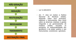 + Lei 12.305/2010
+ Art. 1o
Esta Lei institui a Política
Nacional de Resíduos Sólidos,
dispondo sobre seus princípios,
objetivos e instrumentos, bem como
sobre as diretrizes relativas à gestão
integrada e ao gerenciamento de
resíduos sólidos, incluídos os
perigosos, às responsabilidades dos
geradores e do poder público e aos
instrumentos econômicos aplicáveis.
 