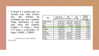 + O Brasil é o quarto país no
mundo que mais produz
lixo. São milhões de
toneladas por ano e apenas
4%de reclinarem. O país
está atrás dos Estados
Unidos ( 1º lugar ), China
( 2º lugar ), é da Índia ( 3º
lugar ). (WWF ). ( ISWA )
Internacional Solid Wasted
Associotion.
 