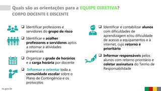  Identificar professores e
servidores do grupo de risco
 Identificar e acolher
professores e servidores aptos
a retornar a atividades
presenciais
 Organizar a grade de horários
e a carga horária por docente
 Informar e orientar toda a
comunidade escolar sobre o
Plano de Contingência e os
protocolos
Quais são as orientações para a EQUIPE DIRETIVA?
CORPO DOCENTE E DISCENTE
 Identificar e contabilizar alunos
com dificuldades de
aprendizagem e/ou dificuldade
de acesso a equipamentos e à
internet, cujo retorno é
prioritário
 Informar responsáveis pelos
alunos com retorno prioritário e
coletar assinatura do Termo de
Responsabilidade
 