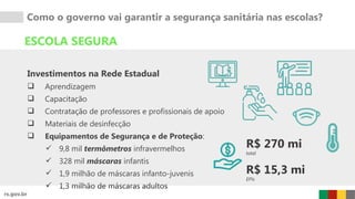 Como o governo vai garantir a segurança sanitária nas escolas?
ESCOLA SEGURA
Investimentos na Rede Estadual
 Aprendizagem
 Capacitação
 Contratação de professores e profissionais de apoio
 Materiais de desinfecção
 Equipamentos de Segurança e de Proteção:
 9,8 mil termômetros infravermelhos
 328 mil máscaras infantis
 1,9 milhão de máscaras infanto-juvenis
 1,3 milhão de máscaras adultos
R$ 270 mi
total
R$ 15,3 mi
EPIs
 