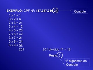 EXEMPLO: CPF Nº: 137.347.336-34
1 x 1 = 1
3 x 2 = 6
7 x 3 = 21
3 x 4 = 12
4 x 5 = 20
7 x 6 = 42
3 x 7 = 21
3 x 8 = 24
Controle
201 201 dividido 11 = 18
Resto 3
6 x 9 = 54
1º algarismo do
Controle
 