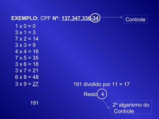 EXEMPLO: CPF Nº: 137.347.336-34
1 x 0 = 0
3 x 1 = 3
7 x 2 = 14
3 x 3 = 9
4 x 4 = 16
7 x 5 = 35
3 x 6 = 18
3 x 7 = 21
Controle
3 x 9 = 27
191
191 dividido por 11 = 17
Resto 4
6 x 8 = 48
2º algarismo do
Controle
 