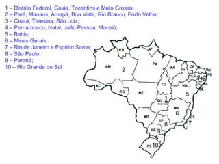 1 – Distrito Federal, Goiás, Tocantins e Mato Grosso;
2 – Pará, Manaus, Amapá, Boa Vista, Rio Branco, Porto Velho;
3 – Ceará, Teresina, São Luiz;
4 – Pernambuco, Natal, João Pessoa, Maceió;
5 – Bahia;
6 – Minas Gerais;
7 – Rio de Janeiro e Espírito Santo;
8 – São Paulo;
9 – Paraná;
10 – Rio Grande do Sul
 
