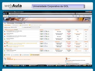 Universidade Corporativa da GOL 