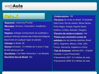 Raio X Segmento : e-learning Provider Mercados : Governo, Corporativo, Acadêmico, Varejo Negócio : entregar conhecimento de qualidade a qualquer indivíduo através das mídias tecnológicas disponíveis em qualquer lugar do planeta Clientes  no Brasil: 90 Alunos  treinados: 1.5 milhões em 4 anos /// hoje 50.000 alunos por dia Escritórios : 2 em Belo Horizonte e 1 em Brasília Escritório fora do Brasil : não Colaboradores : 160 Parceiros  de venda no Brasil: 10 atuantes (São Paulo, Rio de Janeiro, Minas Gerais, Porto Alegre, Amapá, Espírito Santo, Goiânia, Curitiba, Salvador, Sergipe) Parceiro de venda no exterior : não Países que consomem cursos da webAula  e/ou de clientes webAula: Brasil (90%), Argentina, México, Chile, USA, França, Alemanha, Inglaterra e China Tipo de Empresa : webAula S/A – (Capital Fechado // Lucro Presumido) Faturamento 2007: 5.4 milhões de reais Faturamento 2008: 8.3 milhões de reais 