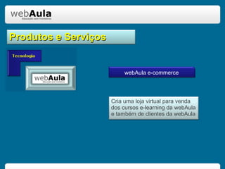 Produtos e Serviços webAula e-commerce Cria uma loja virtual para venda dos cursos e-learning da webAula e também de clientes da webAula 