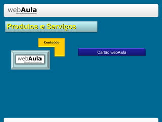 Produtos e Serviços Cartão webAula 
