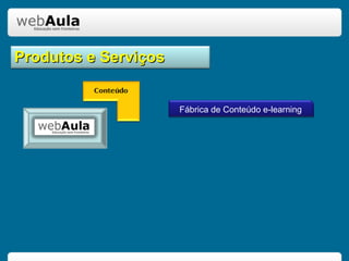 Produtos e Serviços Fábrica de Conteúdo e-learning 