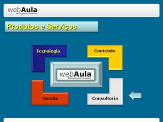 E-learning Tecnologia Conteúdo Gestão Consultoria Produtos e Serviços 