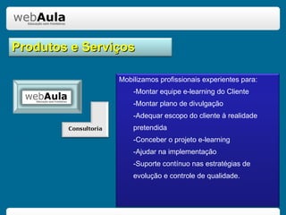 Produtos e Serviços Mobilizamos profissionais experientes para: Montar equipe e-learning do Cliente Montar plano de divulgação Adequar escopo do cliente à realidade pretendida -Conceber o projeto e-learning Ajudar na implementação Suporte contínuo nas estratégias de evolução e controle de qualidade. 