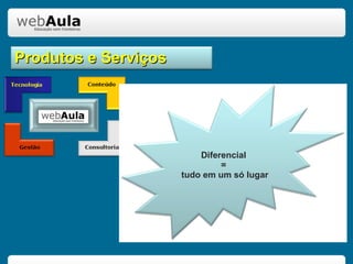 Produtos e Serviços Diferencial  =  tudo em um só lugar 