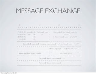 MESSAGE EXCHANGE
                            0                   1                   2                   3
                            0 1 2 3 4 5 6 7 8 9 0 1 2 3 4 5 6 7 8 9 0 1 2 3 4 5 6 7 8 9 0 1
                          +-+-+-+-+-------+-+-------------+-------------------------------+
                          |F|R|R|R| opcode|M| Payload len |    Extended payload length    |
                          |I|S|S|S| (4) |A|       (7)     |             (16/63)           |
                          |N|V|V|V|       |S|             |   (if payload len==126/127)   |
                          | |1|2|3|       |K|             |                               |
                          +-+-+-+-+-------+-+-------------+ - - - - - - - - - - - - - - - +
                          |     Extended payload length continued, if payload len == 127 |
                          + - - - - - - - - - - - - - - - +-------------------------------+
                          |                               |Masking-key, if MASK set to 1 |
                          +-------------------------------+-------------------------------+
                          | Masking-key (continued)       |          Payload Data         |
                          +-------------------------------- - - - - - - - - - - - - - - - +
                          :                     Payload Data continued ...                :
                          + - - - - - - - - - - - - - - - - - - - - - - - - - - - - - - - +
                          |                     Payload Data continued ...                |
                          +---------------------------------------------------------------+



Wednesday, November 23, 2011
 