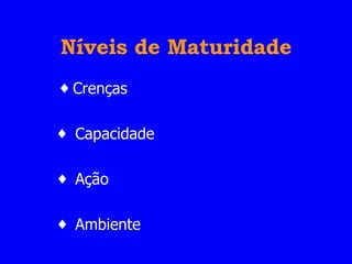 Níveis de Maturidade ♦  Crenças ♦  Capacidade ♦  Ação ♦  Ambiente 