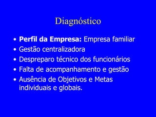 Diagnóstico Perfil da Empresa:  Empresa familiar Gestão centralizadora Despreparo técnico dos funcionários Falta de acompanhamento e gestão Ausência de Objetivos e Metas individuais e globais. 