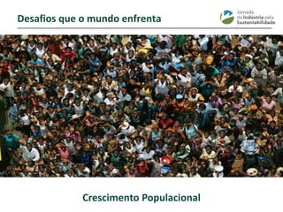 ________________________________________________________________________
Crescimento Populacional
Desafios que o mundo enfrenta
 