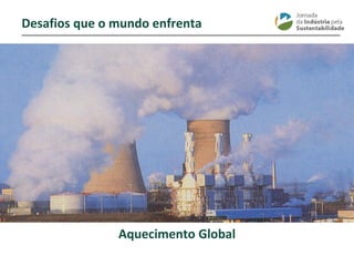________________________________________________________________________
Aquecimento Global
Desafios que o mundo enfrenta
 