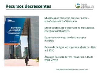 ________________________________________________________________________
Mudanças no clima vão provocar perdas
econômicas de 1 a 5% ao ano
Maior volatilidade e incerteza no mercado de
energia e combustíveis
Escassez e aumento de demandas por
minerais
Demanda de água vai superar a oferta em 40%
até 2030
Áreas de florestas devem reduzir em 13% de
2005 a 2030
Recursos decrescentes
Slide elaborado por Regi Magalhães, Uniethos, 2012
 