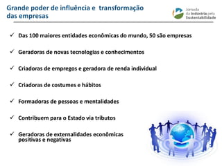 ________________________________________________________________________
Grande poder de influência e transformação
das empresas
 Das 100 maiores entidades econômicas do mundo, 50 são empresas
 Geradoras de novas tecnologias e conhecimentos
 Criadoras de empregos e geradora de renda individual
 Criadoras de costumes e hábitos
 Formadoras de pessoas e mentalidades
 Contribuem para o Estado via tributos
 Geradoras de externalidades econômicas
positivas e negativas
 