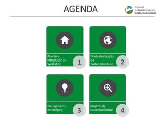 ________________________________________________________________________
AGENDA
Abertura
Introdução ao
Workshop
Contextualização
da
Sustentabilidade
Planejamento
estratégico
Projetos de
sustentabilidade
1 2
3 4
 