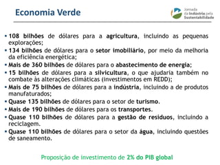 ________________________________________________________________________
Economia Verde
 108 bilhões de dólares para a agricultura, incluindo as pequenas
explorações;
 134 bilhões de dólares para o setor imobiliário, por meio da melhoria
da eficiência energética;
 Mais de 360 bilhões de dólares para o abastecimento de energia;
 15 bilhões de dólares para a silvicultura, o que ajudaria também no
combate às alterações climáticas (investimentos em REDD);
 Mais de 75 bilhões de dólares para a indústria, incluindo a de produtos
manufaturados;
 Quase 135 bilhões de dólares para o setor de turismo.
 Mais de 190 bilhões de dólares para os transportes.
 Quase 110 bilhões de dólares para a gestão de resíduos, incluindo a
reciclagem.
 Quase 110 bilhões de dólares para o setor da água, incluindo questões
de saneamento.
Proposição de investimento de 2% do PIB global
 